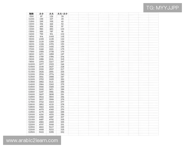 如何在百家乐游戏中实现稳定盈利的有效方法